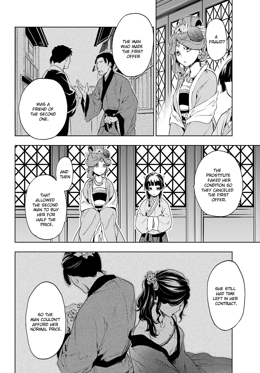 The Apothecary Diaries, Chapter 4 image 33